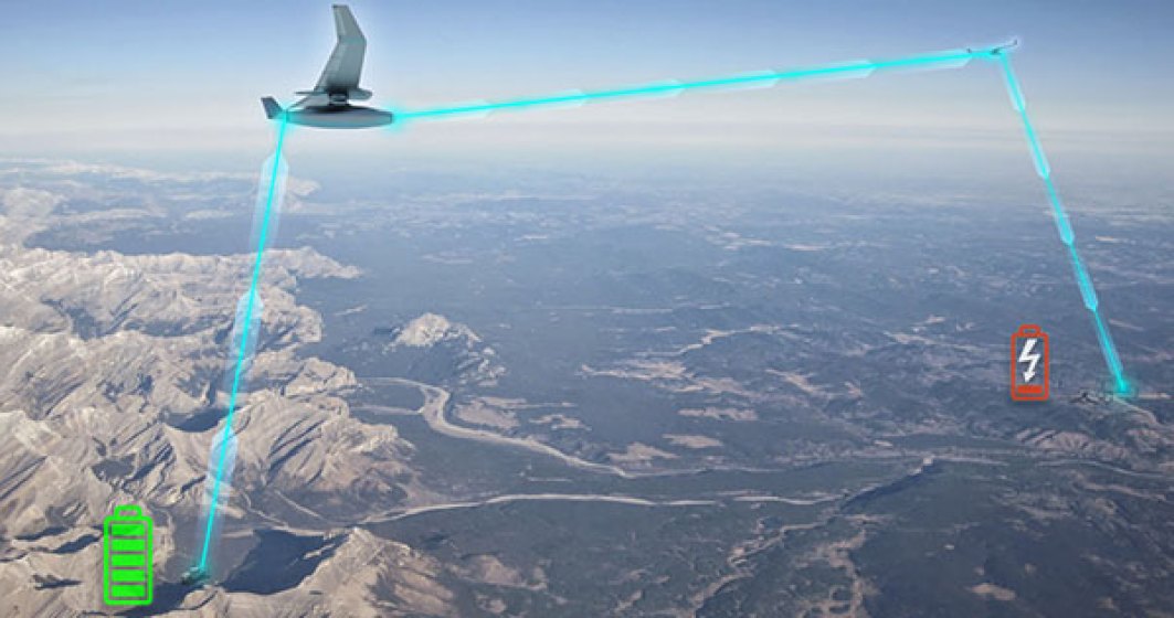 Armata americană dezvoltă o tehnologie prin care să trimită energie la mare distanță prin raze laser