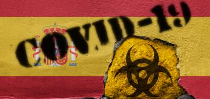 Spania pregătește un medicament cu efect rapid împotriva COVID-19