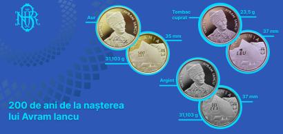 BNR lansează monede de colecție cu ocazia aniversării a 200 de ani de la...