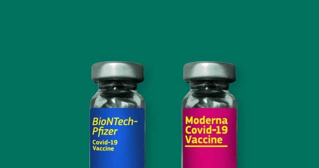 Câte doze de vaccin anti-COVID-19 primește România până pe 29 martie