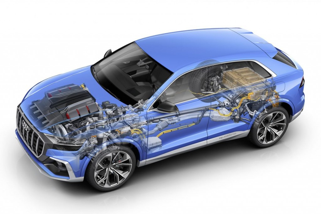 Audi va avea un rival pentru BMW X6 si Mercedes-Benz GLE Coupe