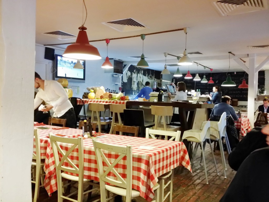 Review George Butunoiu: Cel mai cunoscut si mai profitabil restaurant italian din Bucuresti