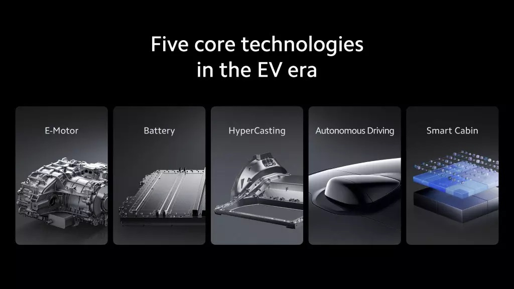 [FOTO] Xiaomi a anunțat data oficială a lansării primei sale mașini electrice. Chinezii vor să se bată cu Porsche