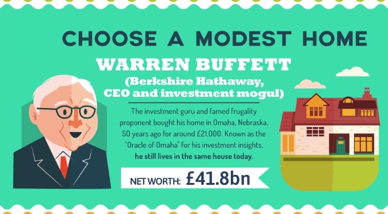Warren Buffett - cumpara o casa modesta