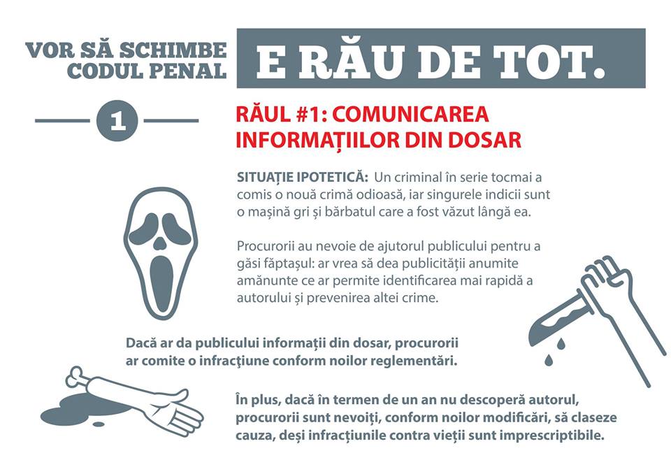 Raul #1: Comunicarea informatiilor din dosar