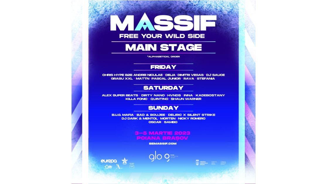 MORTEN, DJ-UL DANEZ CARE A CREAT STILUL MUZICAL FUTURE RAVE ÎMPREUNĂ CU DAVID GUETTA, VINE LA MASSIF 2023