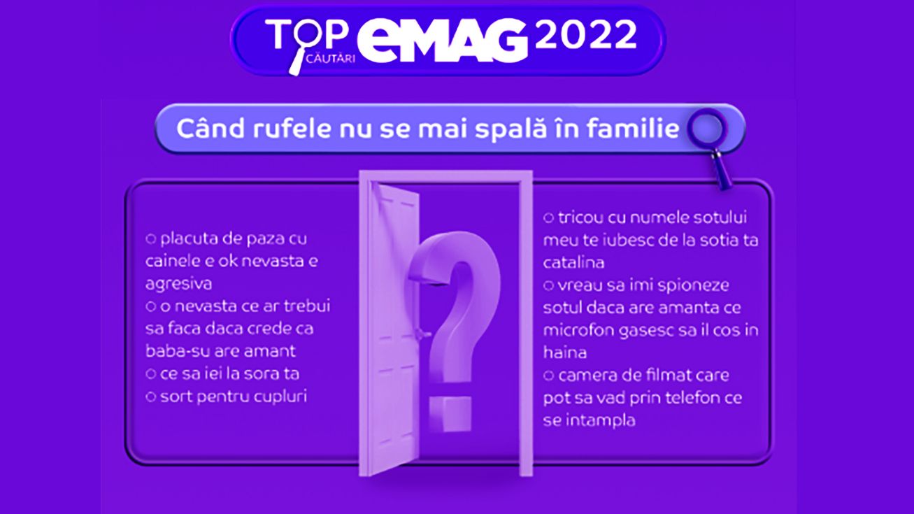 De la „haverbord cu manele” la „de ce e greu să iubești?” - Topul căutărilor pe eMag în 2022