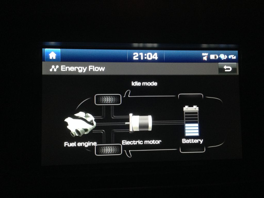 Hyundai Ioniq - Imagine 16