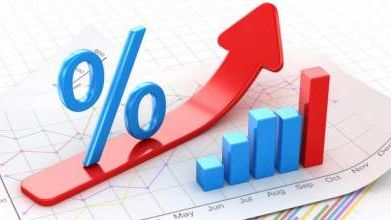 Cresterea dobanzilor se confirma: ROBOR la 3 luni ajunge la 1%, cel mai inalt nivel din ianuarie 2016 incoace
