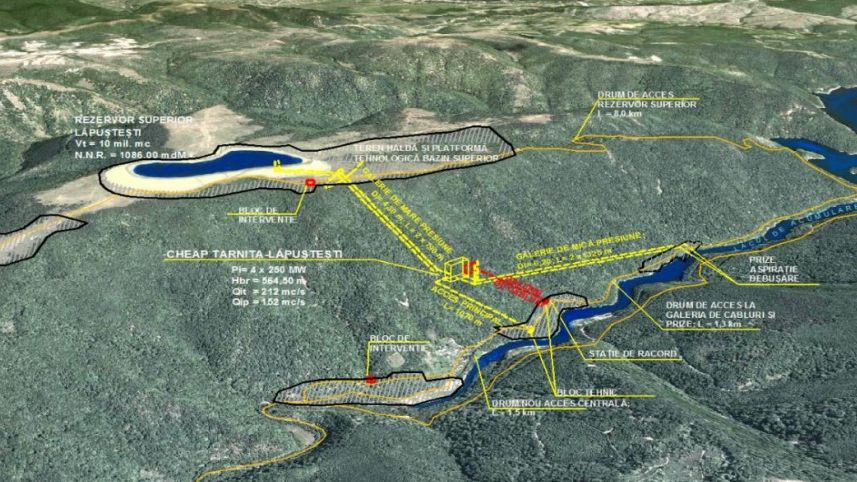 Ministerul Energiei își încearcă din nou norocul cu hidrocentrala de la Tarnița. 17,5 milioane lei pentru studiul de fezabilitate