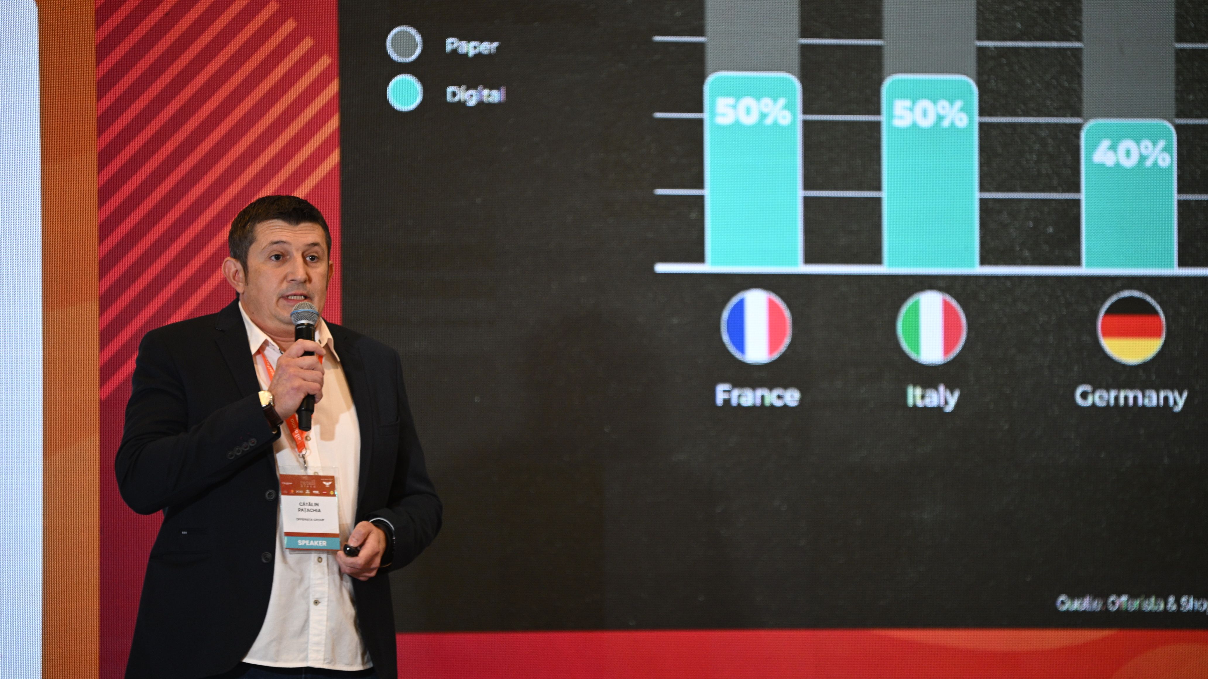 retailArena 2023. Cătălin Pațachia, Offerista: Cataloagele tipărite ale retailerilor vor fi înlocuite de cele digitale, 80% ajung la coș