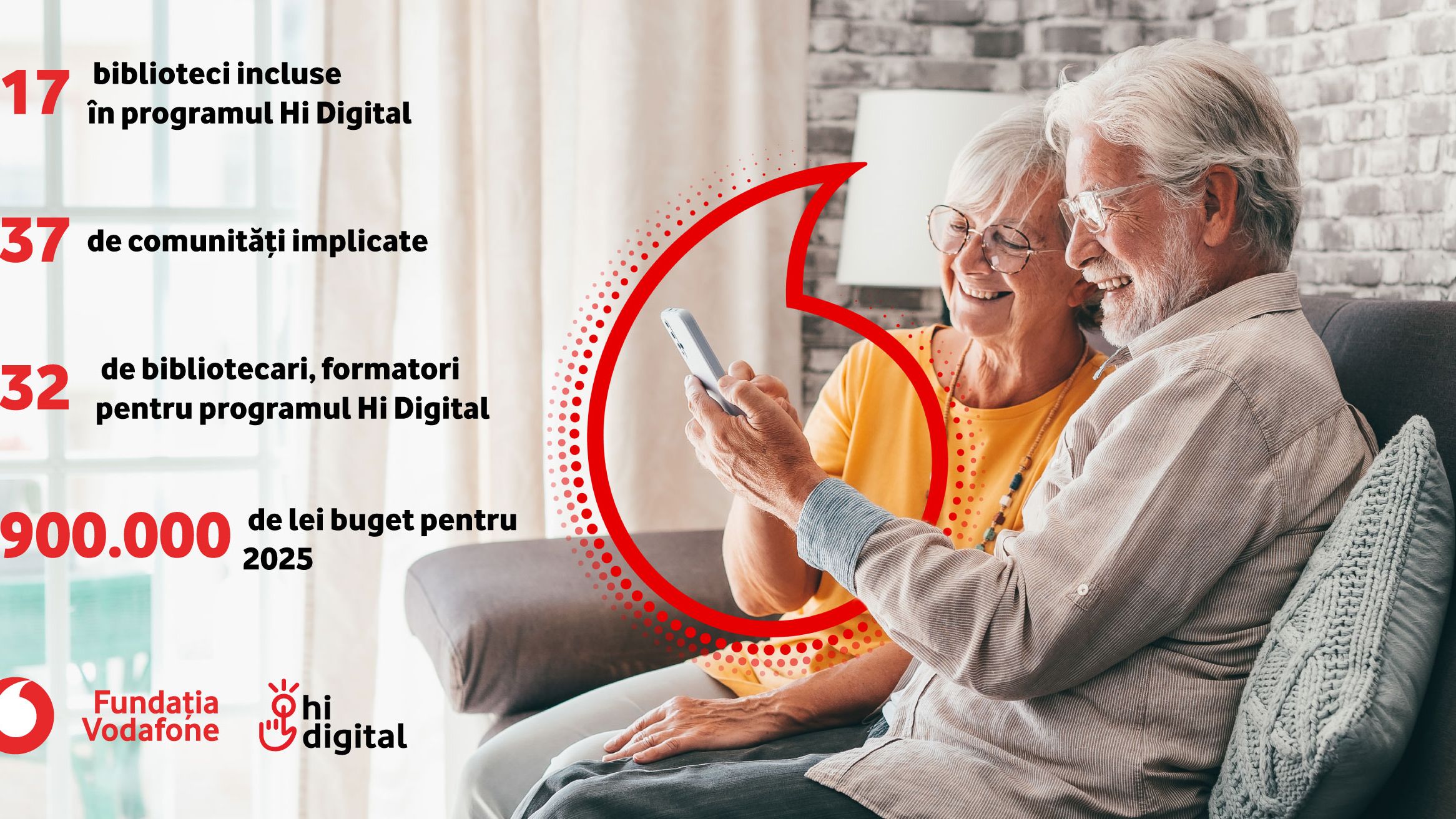 17 biblioteci din țară oferă educație digitală seniorilor prin programul Hi Digital al Fundației Vodafone 