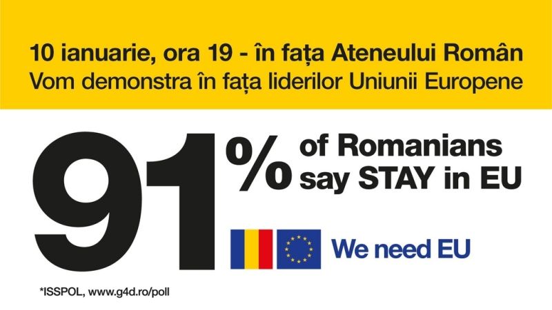 Miting pro UE, astazi, la Ateneu. Autoritatile vor sa-l interzica