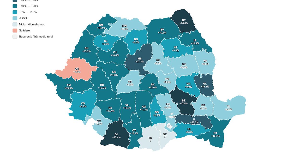 ANALIZĂ Una din patru gospodării din satele românești încă nu are toaleta în casă. Câte comune au primit acces la canalizare în 2025?
