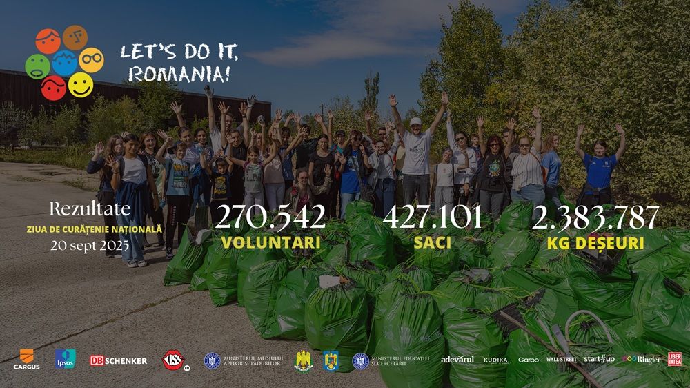 Peste 270.000 de voluntari mobilizați în primul an în care Ziua de Curățenie Națională s-a desfășurat sub lege oficială
