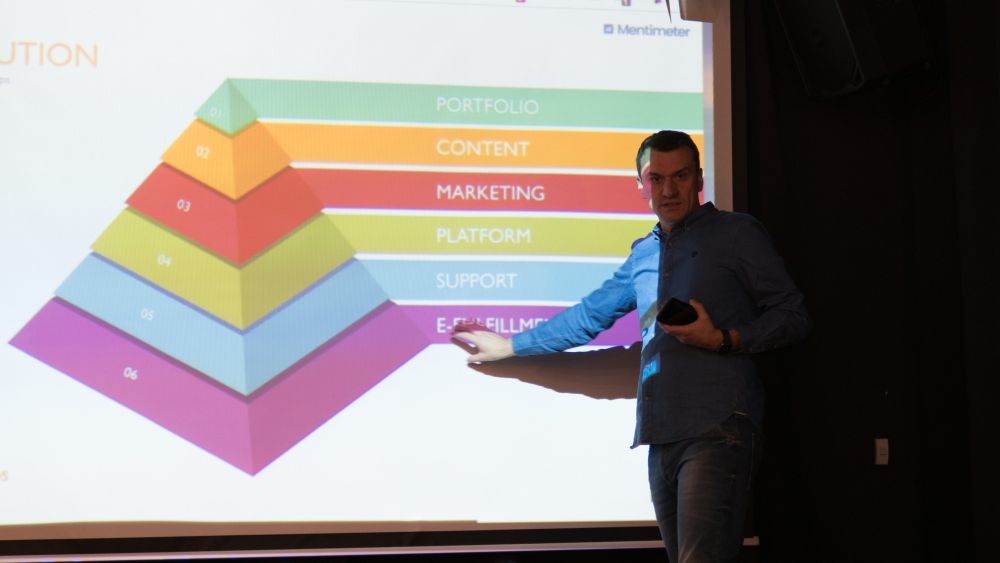 Serial eCommerce: Cum sa faci MARKETING eficient, targetat si elegant