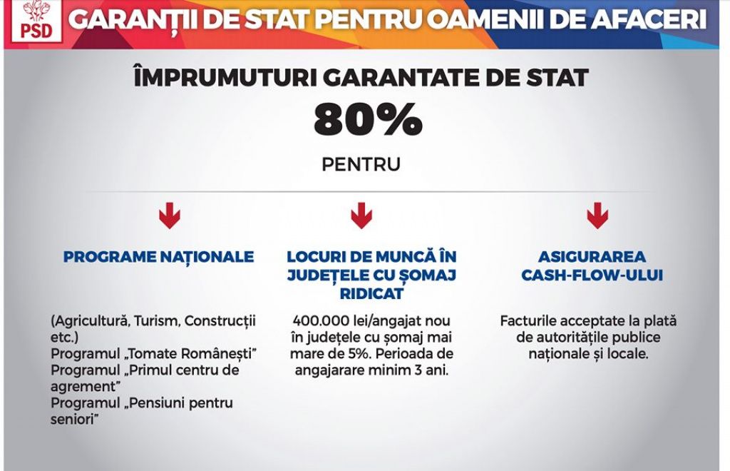 PSD Promisiuni - Imagine 2
