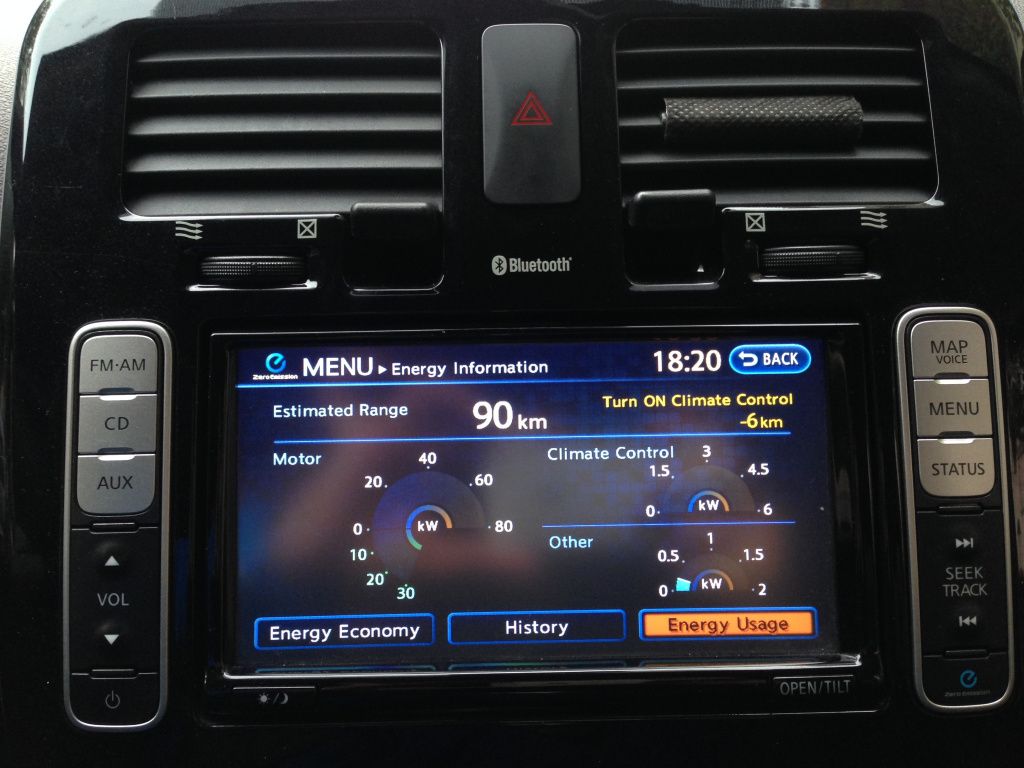 Nissan Leaf - Imagine 5