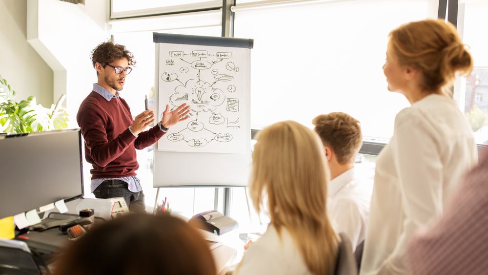 Vrei sa devii antreprenor? Acest ghid despre inceperea unei afaceri te va ajuta