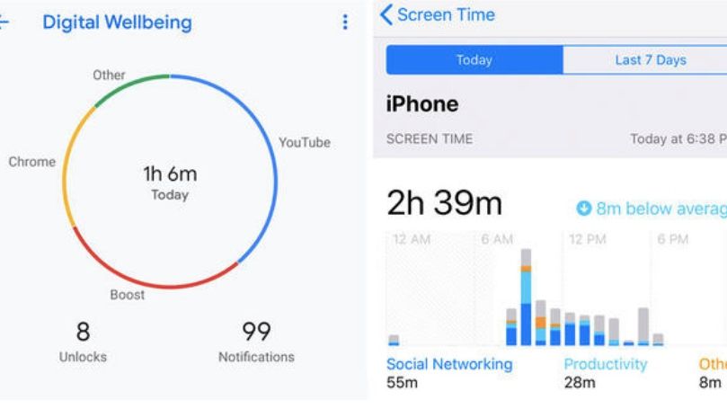Dependent(a) de smartphone? Cum sa iti monitorizezi comportamentul