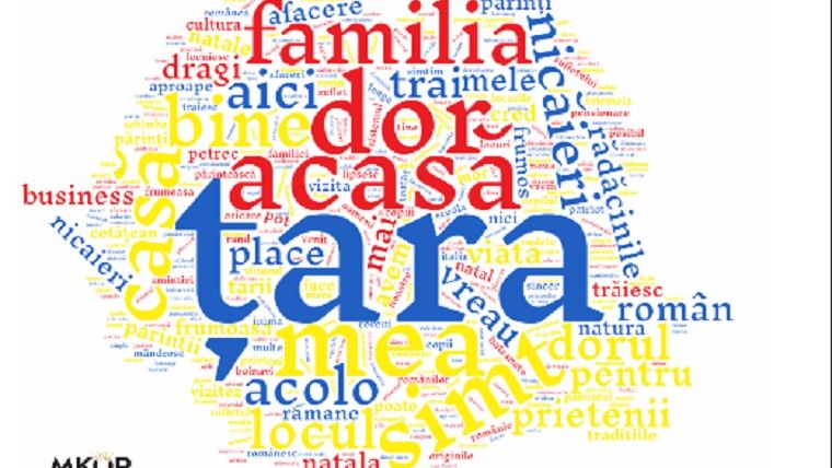 Studiu MKOR in comunitatile de romani din diaspora: Nicaieri nu-i ca ACASA!
