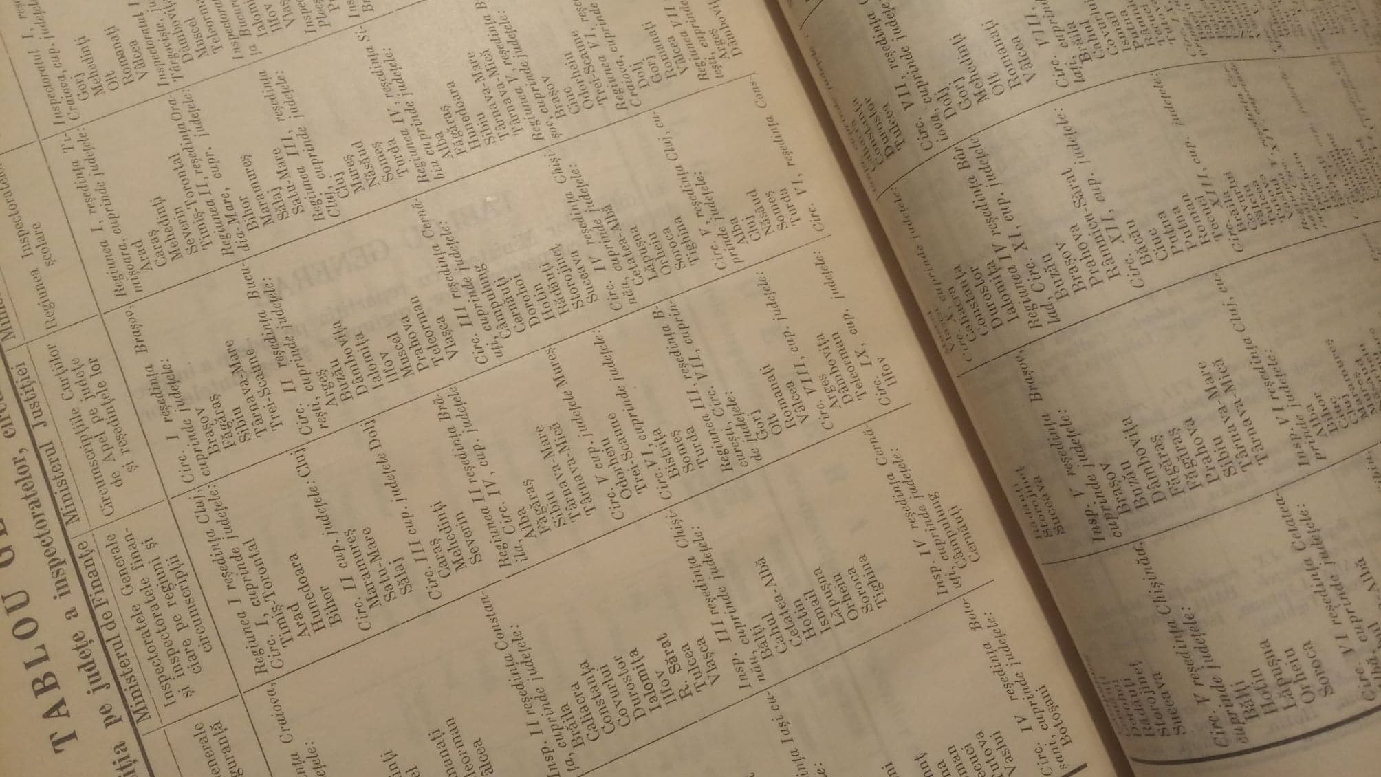 A fost România Mare mai prosperă decât România de azi? Ce arată statisticile