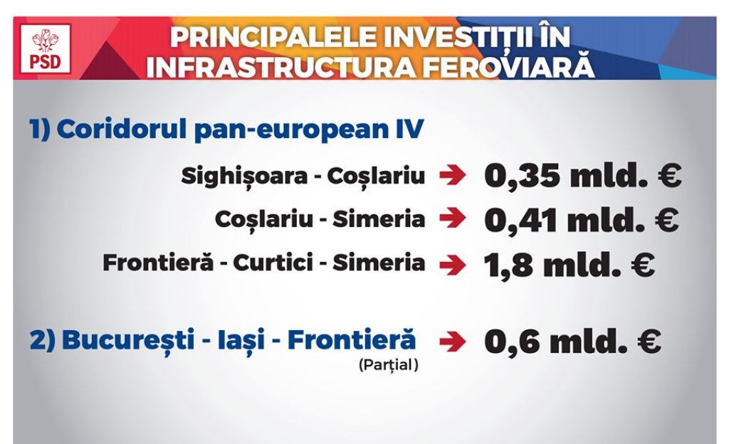 PSD Promisiuni - Imagine 11