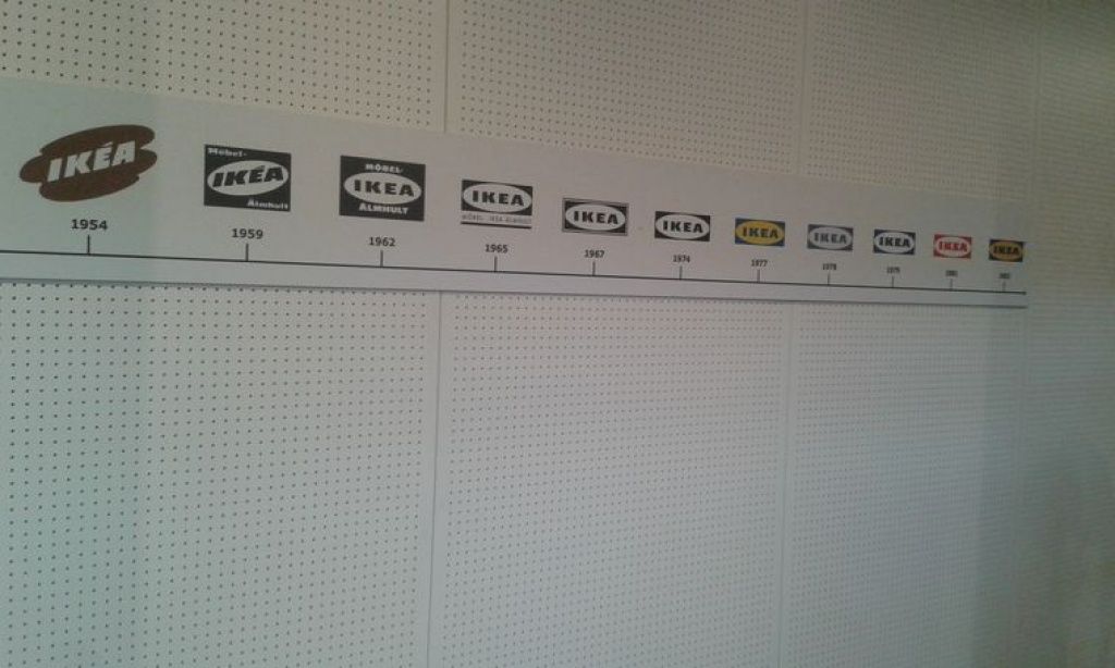Imagini cu logo-urile IKEA de-a lungul timpului.