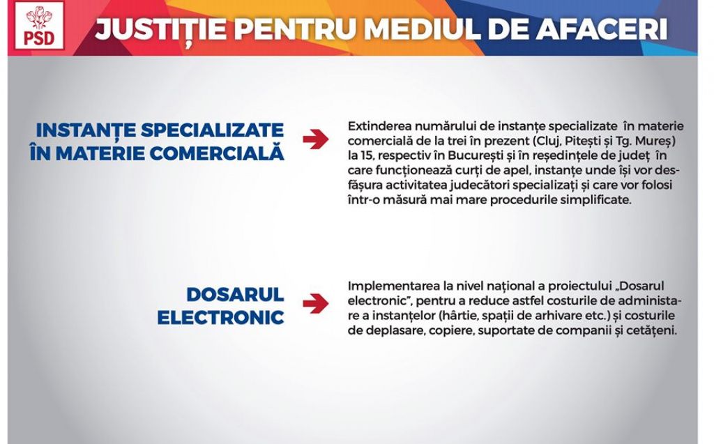 PSD Promisiuni - Imagine 5