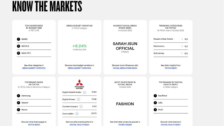 DataIntelligence.ro - primul hub de date din România pentru profesioniștii din marketing