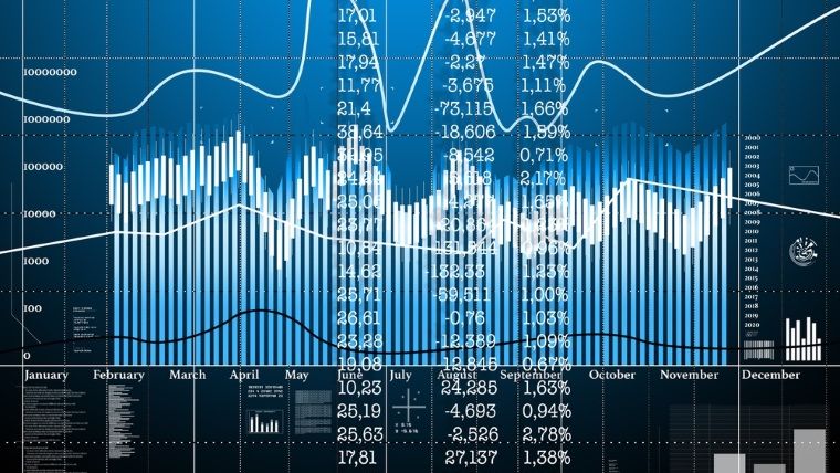 Industria romaneasca a inregistrat un avans de 1,5% in luna mai