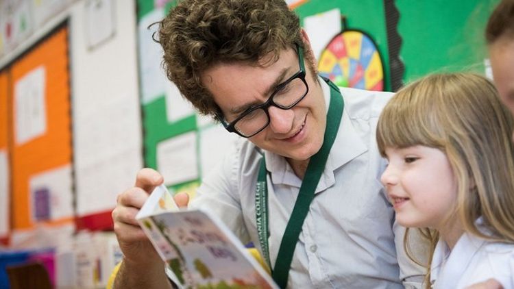 Scoala privata Transylvania College angajeaza sase cadre didactice. Afla conditiile