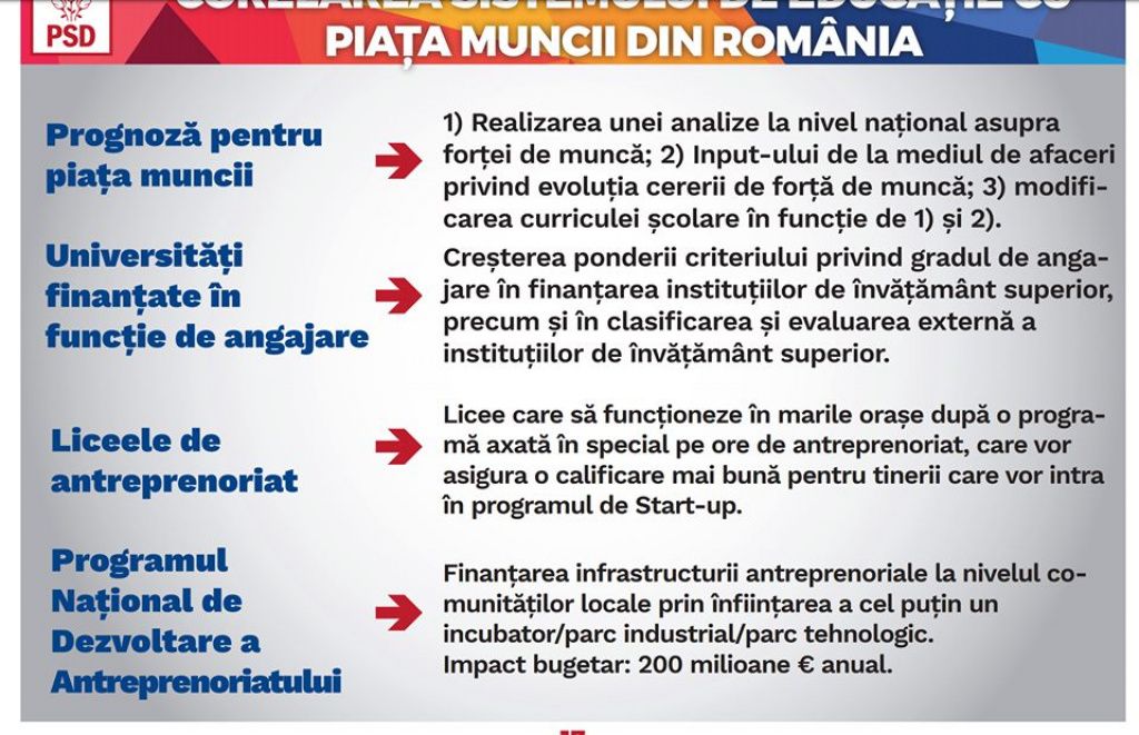 PSD Promisiuni - Imagine 9