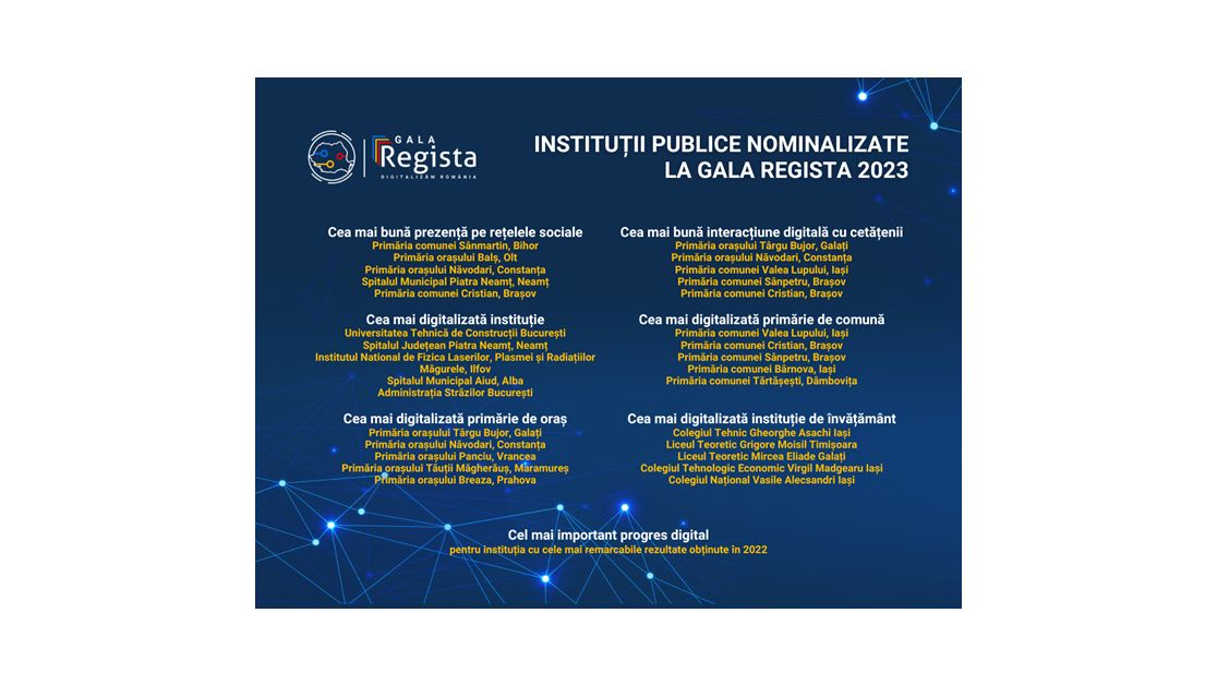 Regista organizează pe 9 februarie 2023 a doua ediție a Galei Regista, eveniment național de premiere a instituțiilor publice digitalizate