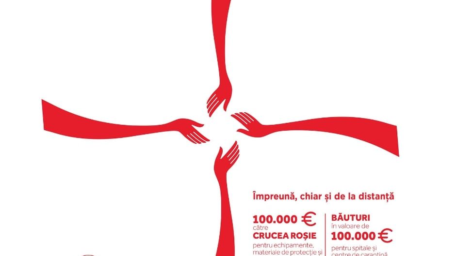 Coca-Cola România donează 200.000 de euro pentru echipamente medicale, precum și băuturi pentru spitale și centre de carantină