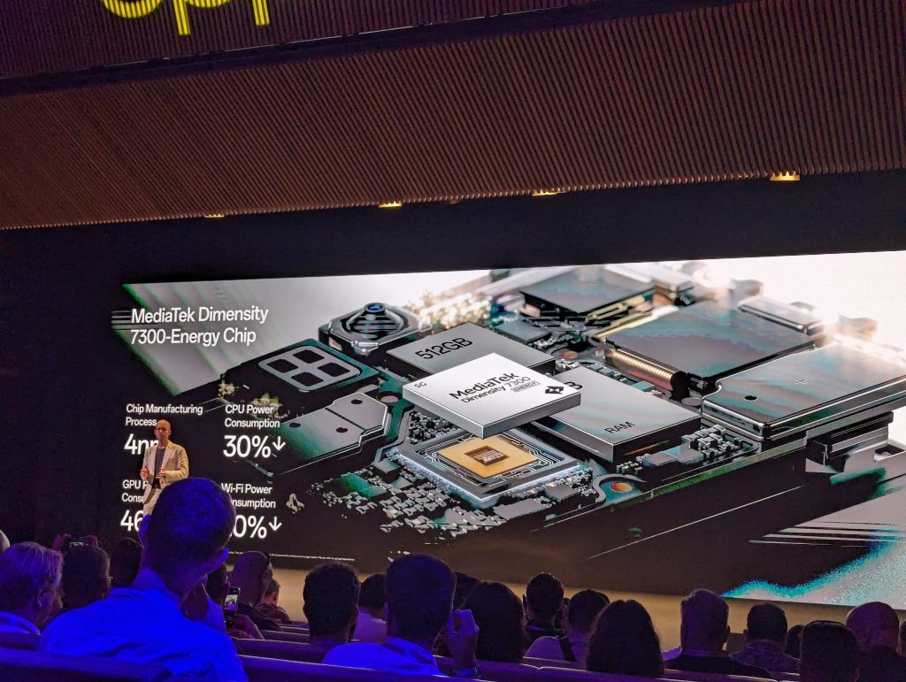 OPPO lansează Reno 12: prima sa serie de telefoane AI pe care le aduce în Europa - Imagine 7