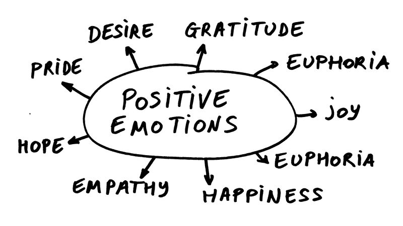 7 lectii cruciale pe care le invatam, din pacate, prea tarziu