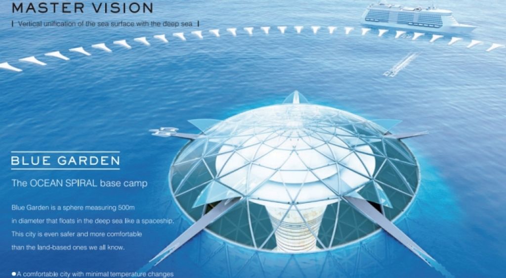 Ocean Spiral - Imagine 3