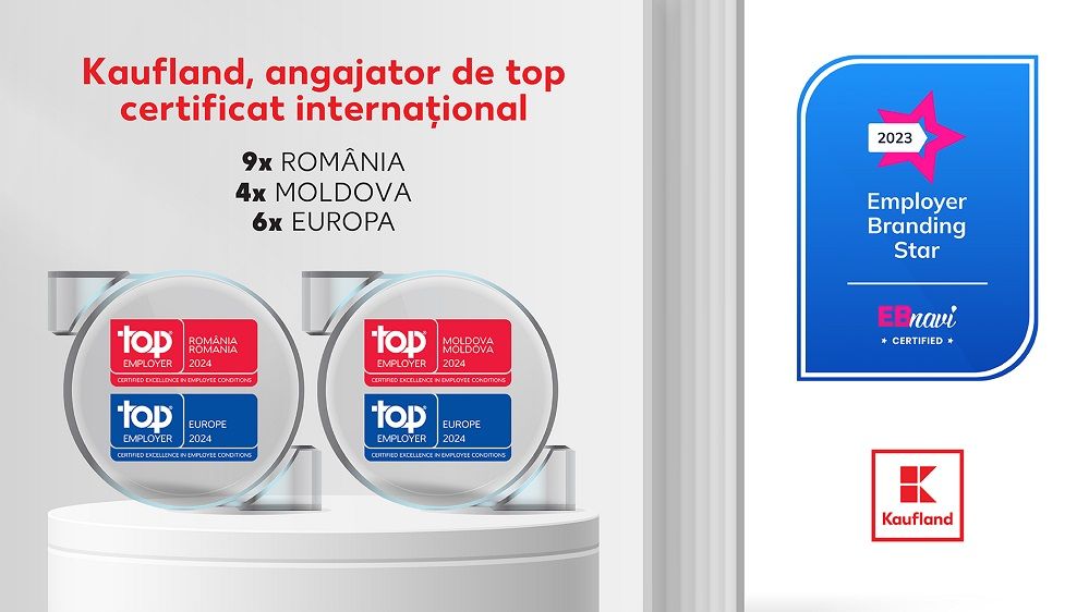 Kaufland își consolidează statutul de angajator de top, prin noi recunoașteri internaționale