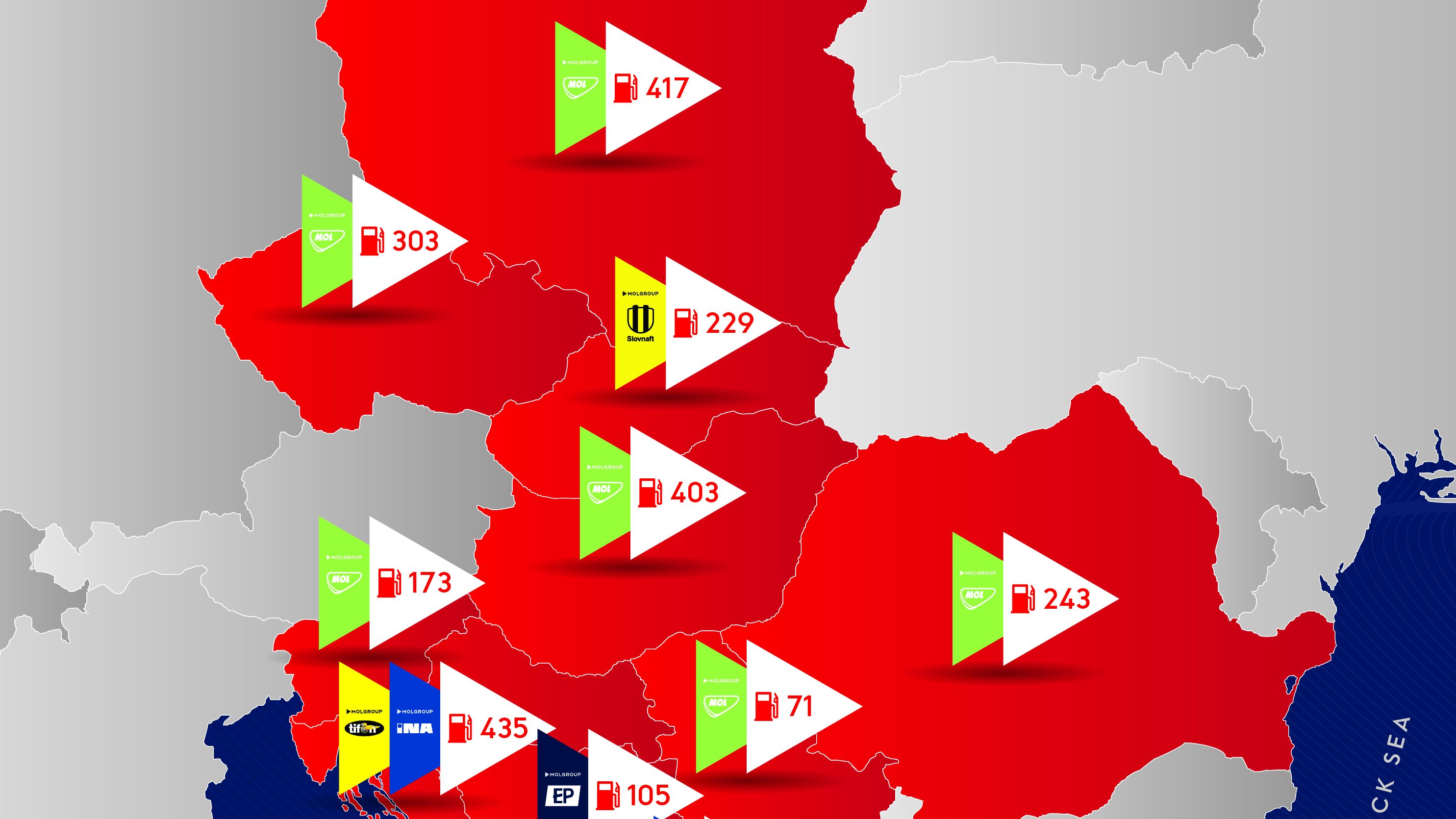 Grupul MOL achiziționează peste 400 de stații de servicii în Polonia