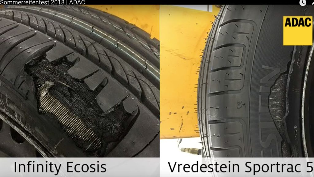 Anvelope de vara, testate in 2018: brandurile secundare au rezultate similare cu marcile consacrate