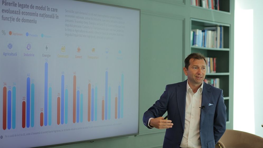 Ce deficit? Ce inflație? Încrederea în economie a șefilor de companii, la maximul ultimilor 4 ani