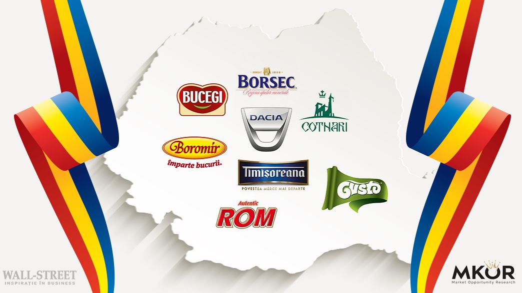 Ambasadorii brandului de tara: companii cunoscute peste hotare