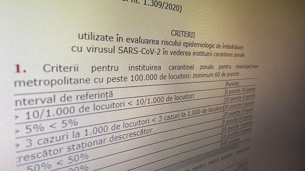 Cum arată noua formulă care va decide carantinarea și cum ne poate afecta