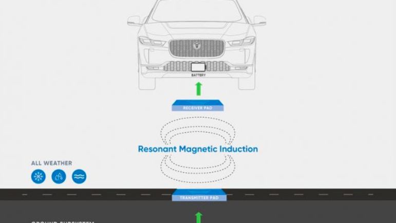 Taxiuri electrice Jaguar cu încărcare wireless, în Oslo
