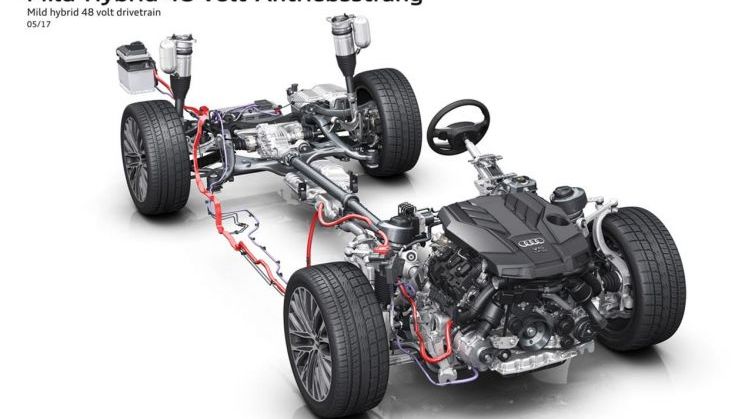 Noul Audi A8 va fi echipat cu un sistem micro-hibrid, motorul va fi oprit complet la viteza de croaziera