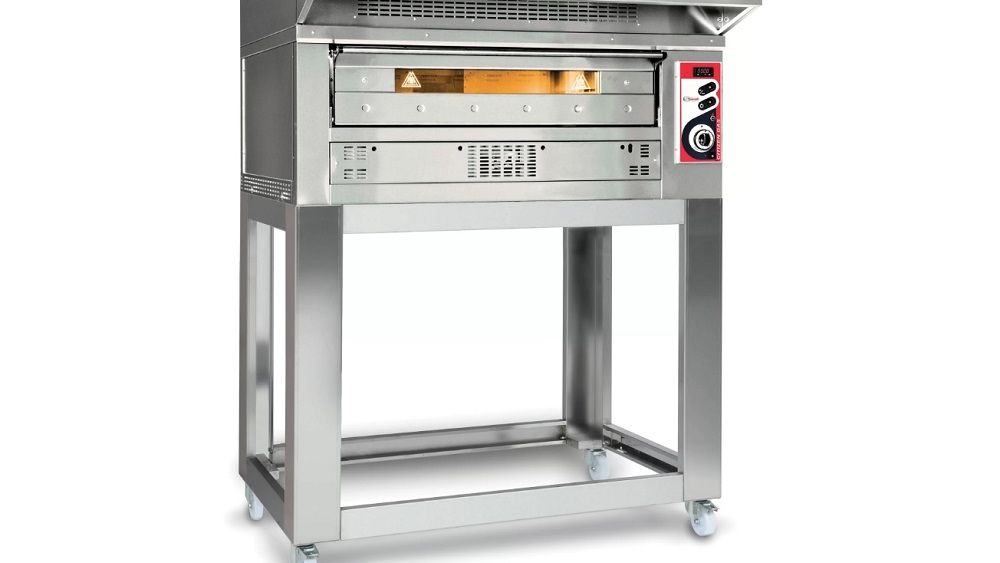 Rentabilitatea unui Food Truck în România în 2024