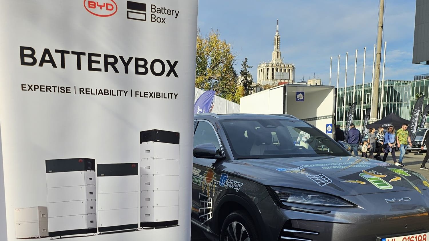 Reciclare, durabilitate și ciclu de viață BYD LiFePO4 – implicații ambientale ale sistemelor de stocare