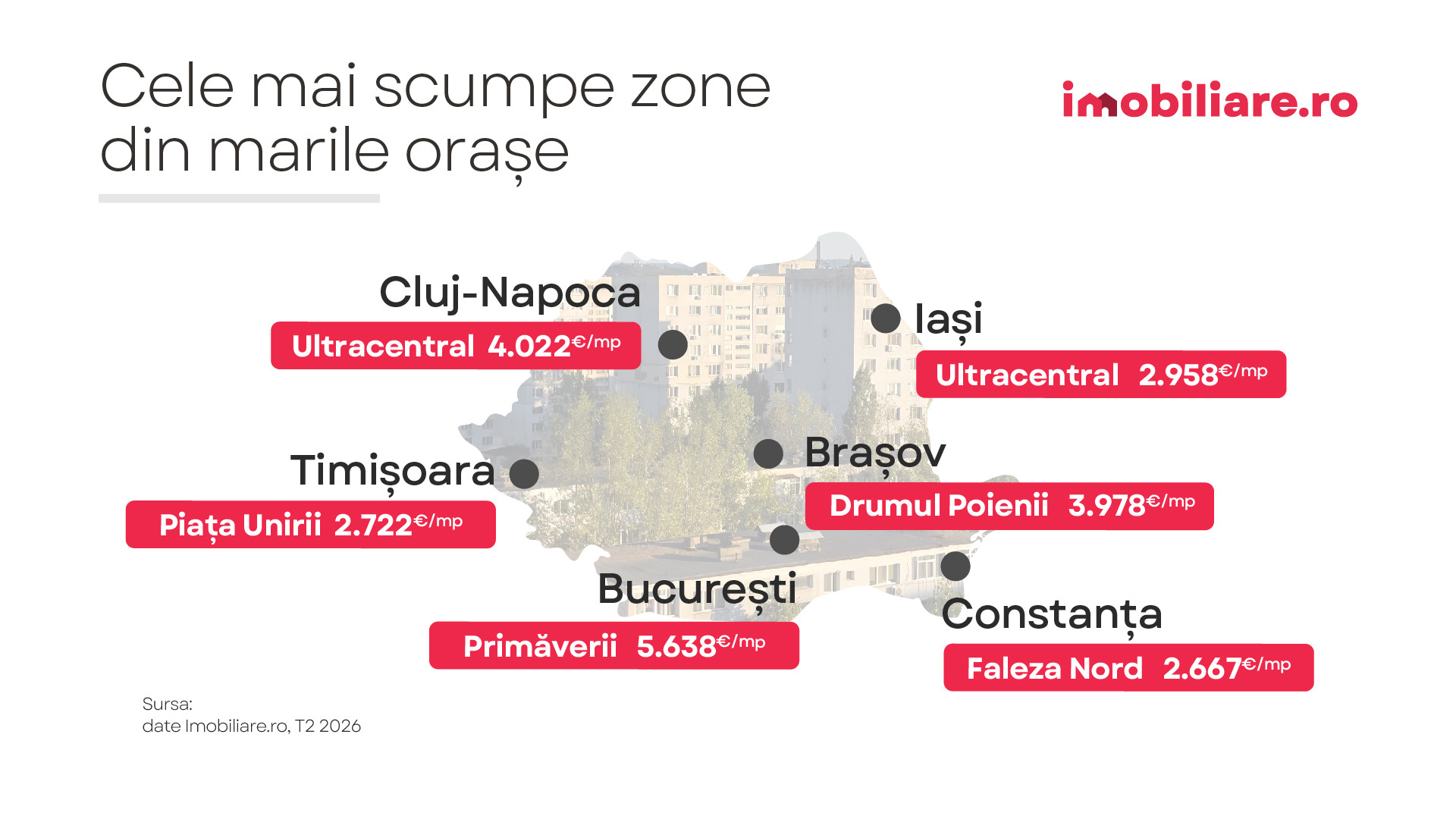 Acestea sunt cele mai scumpe cartiere ale Romaniei: Prețuri de 5.500 euro/mp
