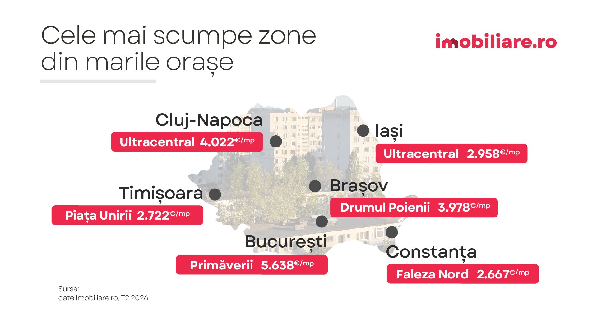Acestea sunt cele mai scumpe cartiere ale Romaniei: Prețuri de 5.500 euro/mp